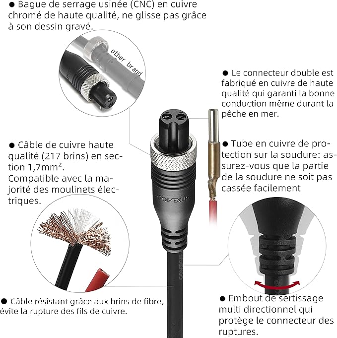 Gomexus Power Kabel 270cm für Elektrorollen