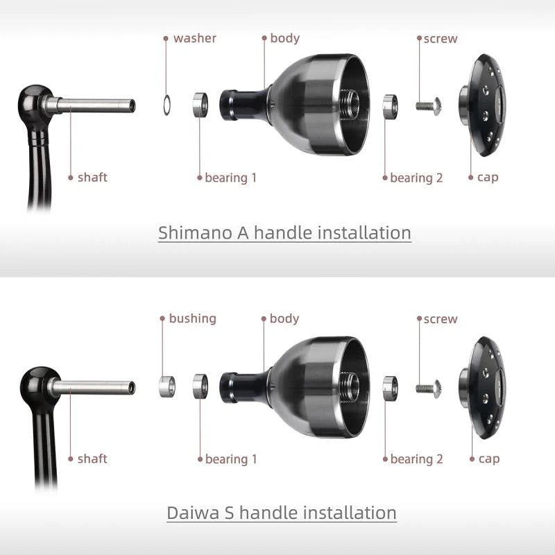 Gomexus Aluminium Power Knob 30mm