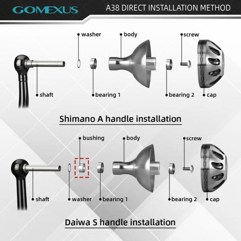 Gomexus Aluminium Power Knob