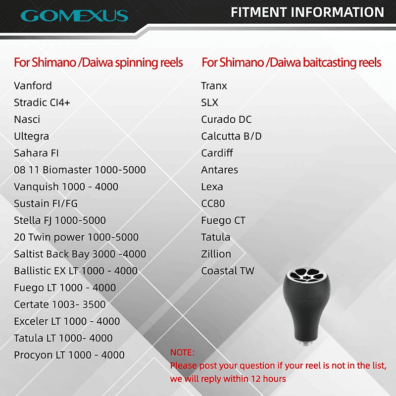 Gomexus TPE 30mm Power Knob
