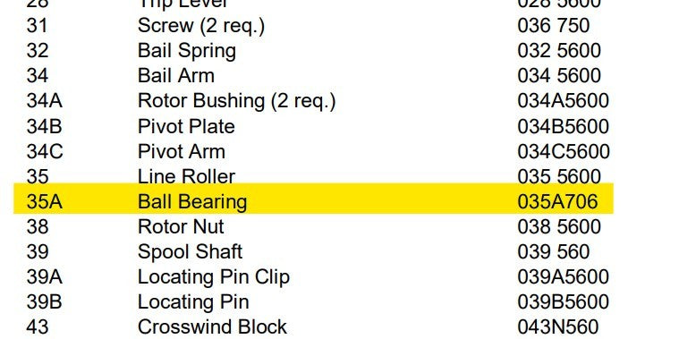 Penn Ball Bearing 035A707 Line Roller 1182963