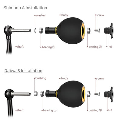 Gomexus EVA & Aluminum Knob 38mm