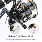 Gomexus Reel Stand 55mm