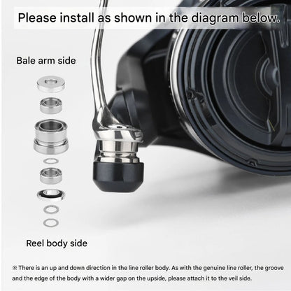 Gomexus Schnurlaufröllchen für Shimano SW Modelle