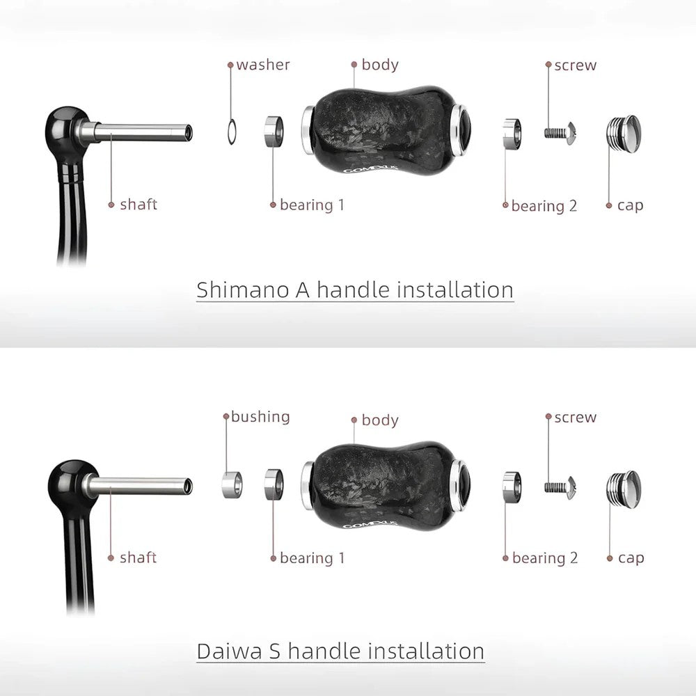 Gomexus Carbon Power Knob 20mm
