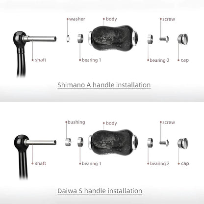 Gomexus Carbon Power Knob 20mm