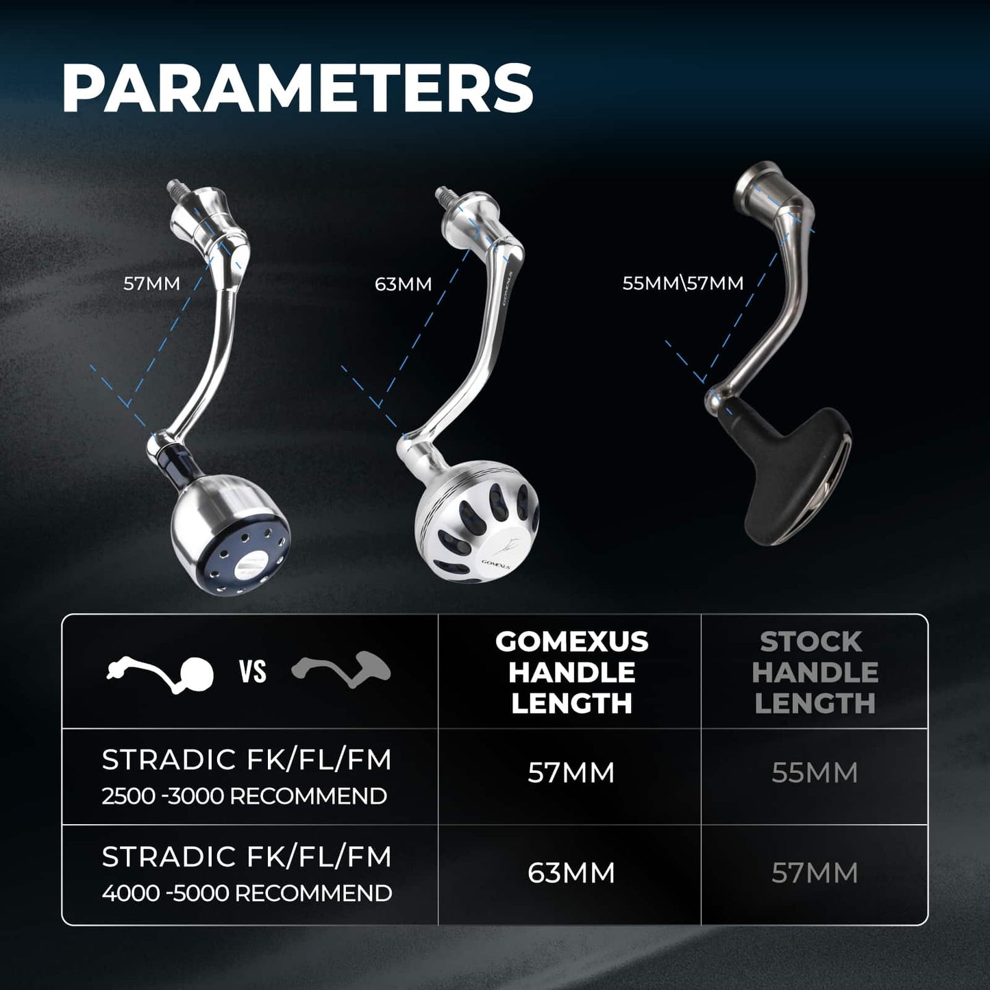 Gomexus Aluminium Handle für Shimano Stradic