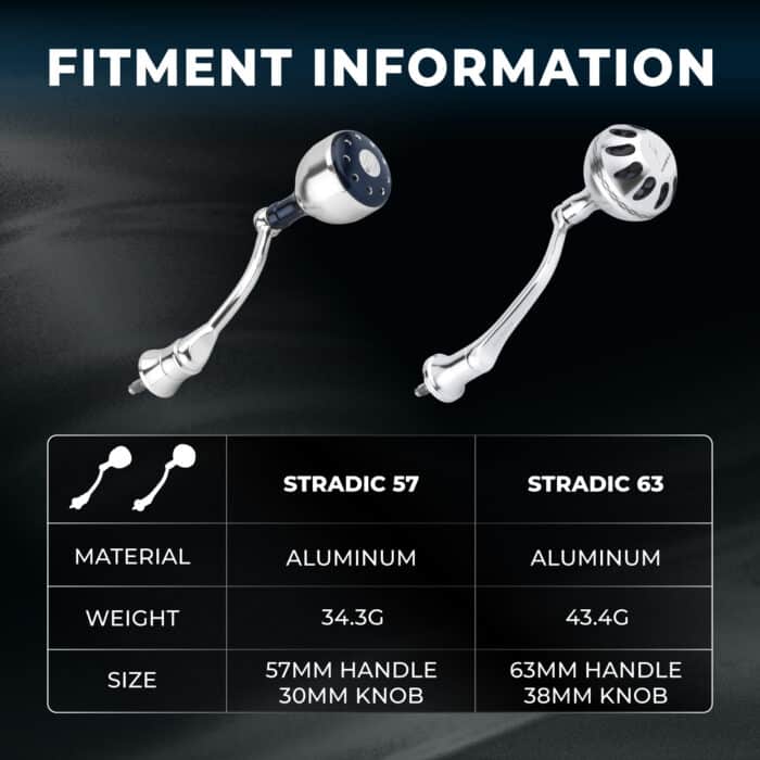 Gomexus Aluminium Handle für Shimano Stradic