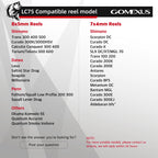 Gomexus Forged Carbon Handle 60-75/38mm Power Knob