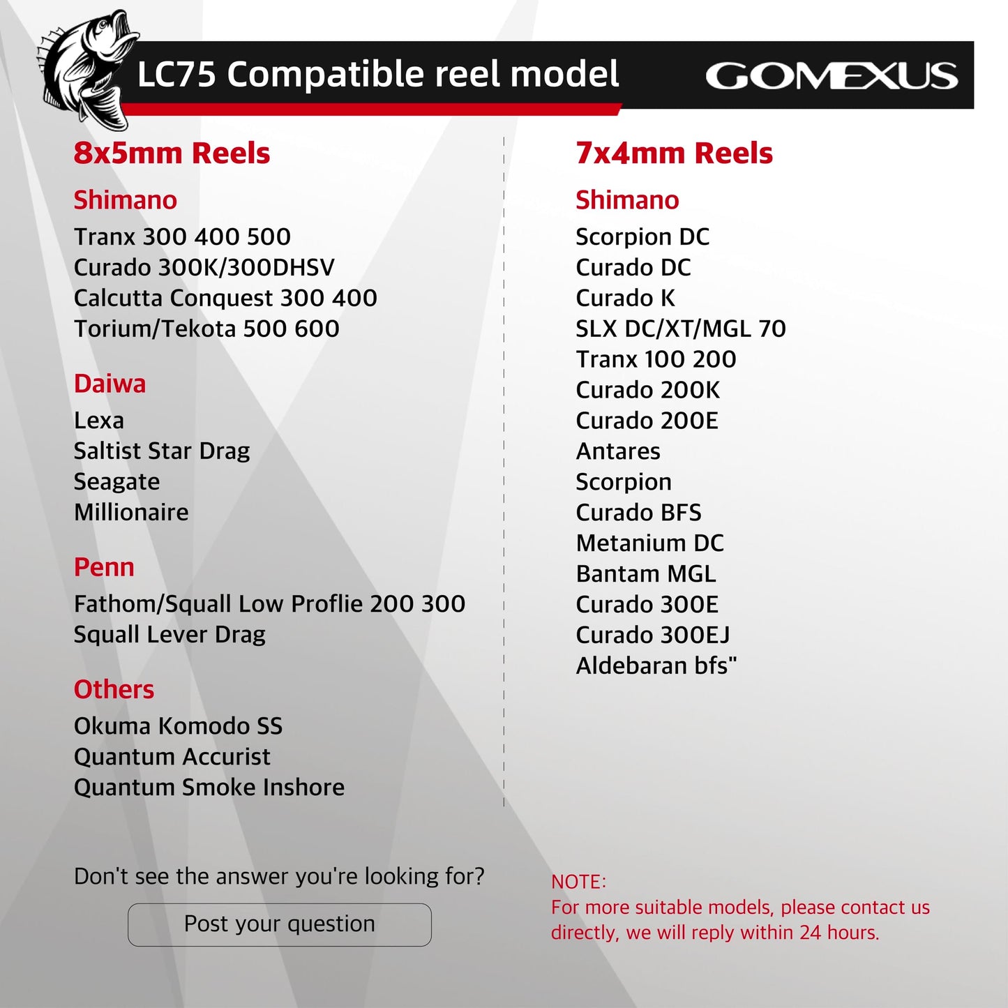 Gomexus Forged Carbon Handle 60-75/38mm Power Knob